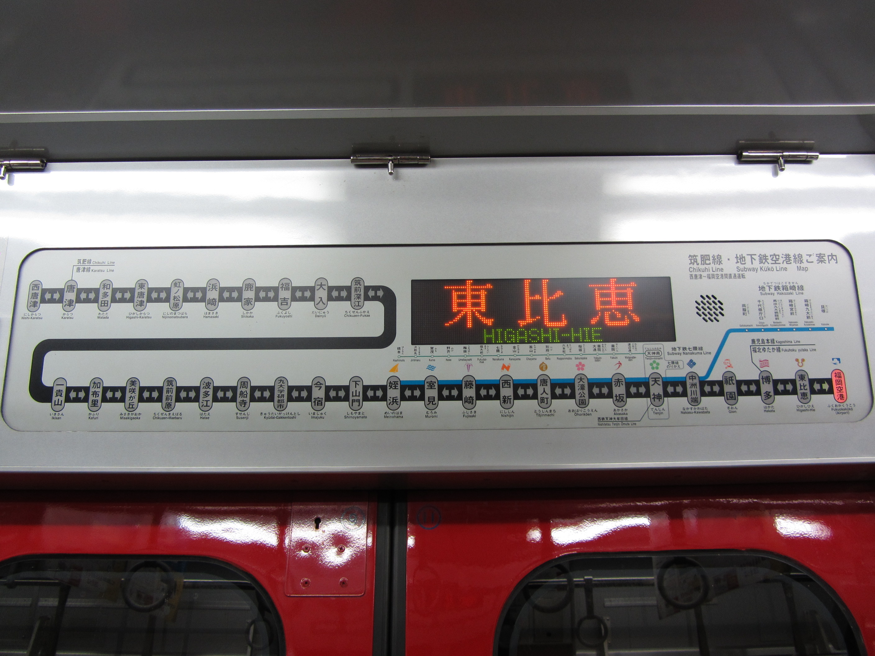 Dashboard screen showing transportation network performance metrics and lane analysis